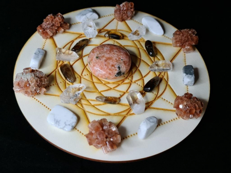 Grid pentru echilibru emotional [2]