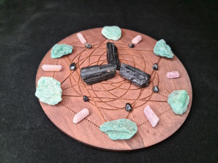 Grid pentru taierea contractelor de suflet [1]