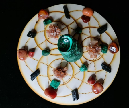 Grid pentru stima de sine [2]