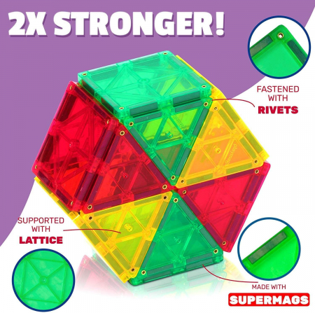 Set Playmags Junior - 32 piese magnetice de constructie + 6 Clickins ABC [2]