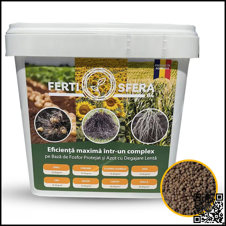 Îngrășăminte cu eliberare lentă - Îngrășământ chimic solid microambalat FERTI SFERA 64