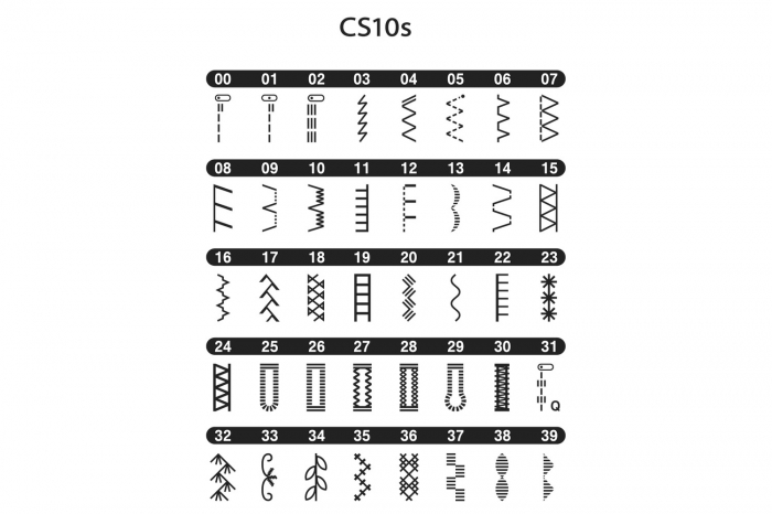 Brother CS10S, masina cusut computerizata, 40 cusaturi, 5 butoniere automate [4]