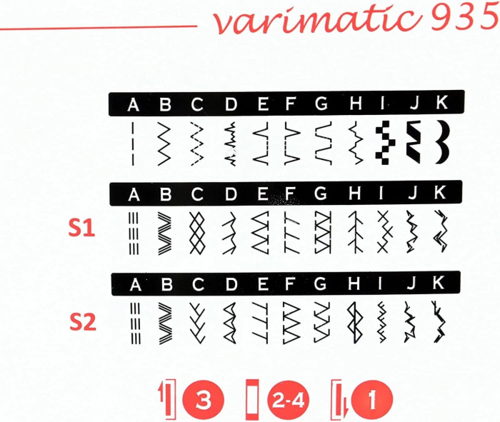 Masina de cusut GRITZNER VARIMATIC 935-IDT Heavy Duty [4]