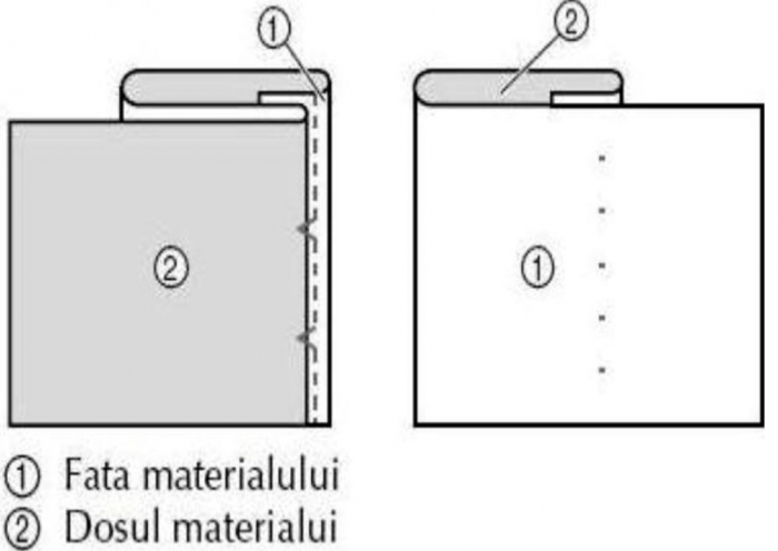 Piciorus Pentru Tiv Invizibil F018N, pentru masinile Brother electromecanice [4]