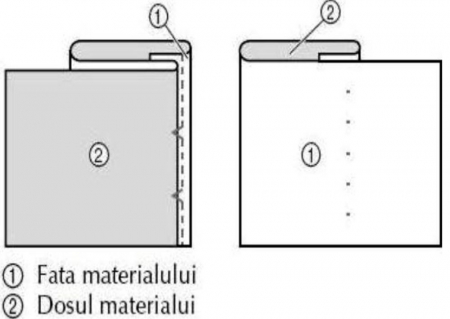 Piciorus Pentru Tiv Invizibil F018N, pentru masinile Brother electromecanice [3]
