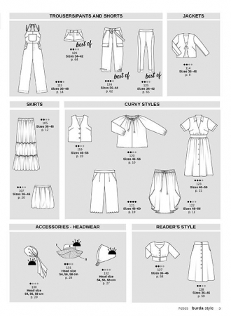 Revista Burda Style 07/2025, Iulie 2025 [12]