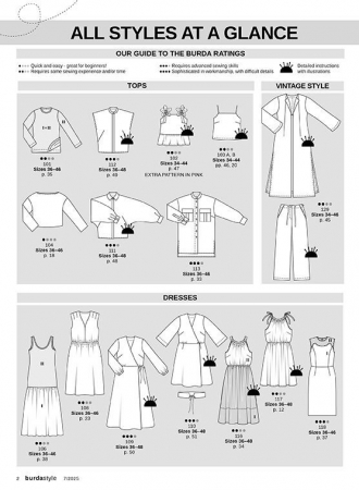 Revista Burda Style 07/2025, Iulie 2025 [11]
