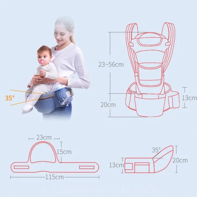 Marsupiu ergonimic,multifunctional pentru bebelusi,15in1,greutate maxima 25 kg - Albastru inchis [2]