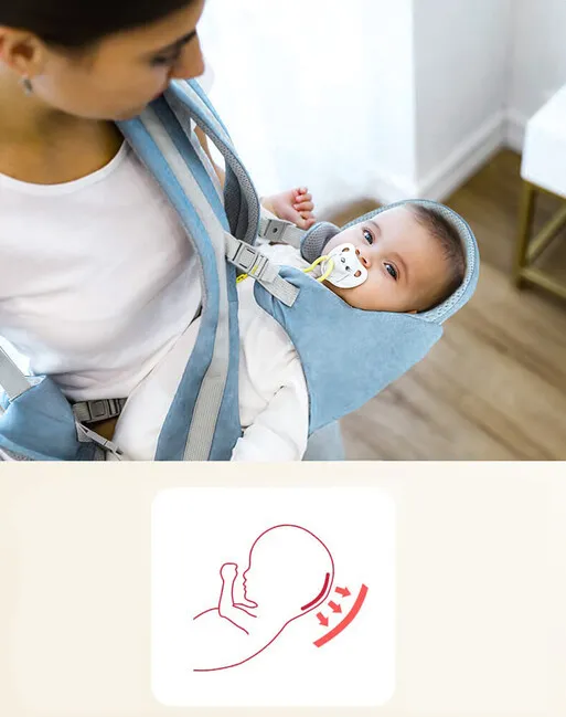 Marsupiu ergonimic,multifunctional pentru bebelusi,15in1,greutate maxima 25 kg - Albastru inchis [3]