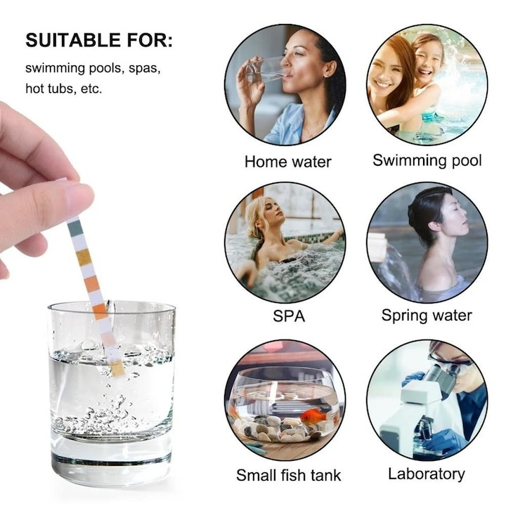 Set de 50 de benzi pentru testarea apei, efectueaza 6 teste simultan, duritate, acid cianuric, alcalinitate, PH, clor liber, clor total [3]