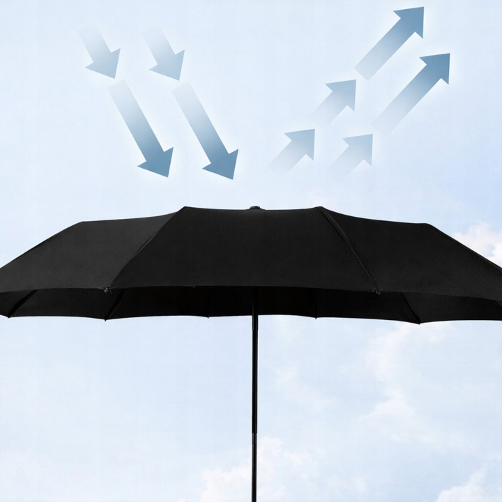 Umbrela, deschidere automata, protectie UV 50+, pliabila, 12 spite, diametru 105 cm, negru [8]