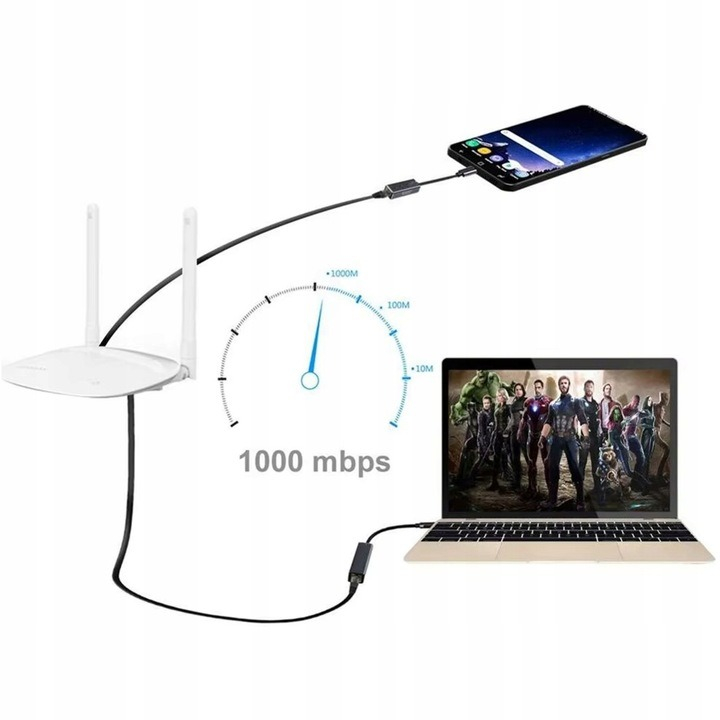 Adaptor Ethernet RJ45 la USB-C, indicator LED, 10/100/1000 Mbps, Plug&Play, aluminiu, pentru tableta, PC, laptop, argintiu [11]