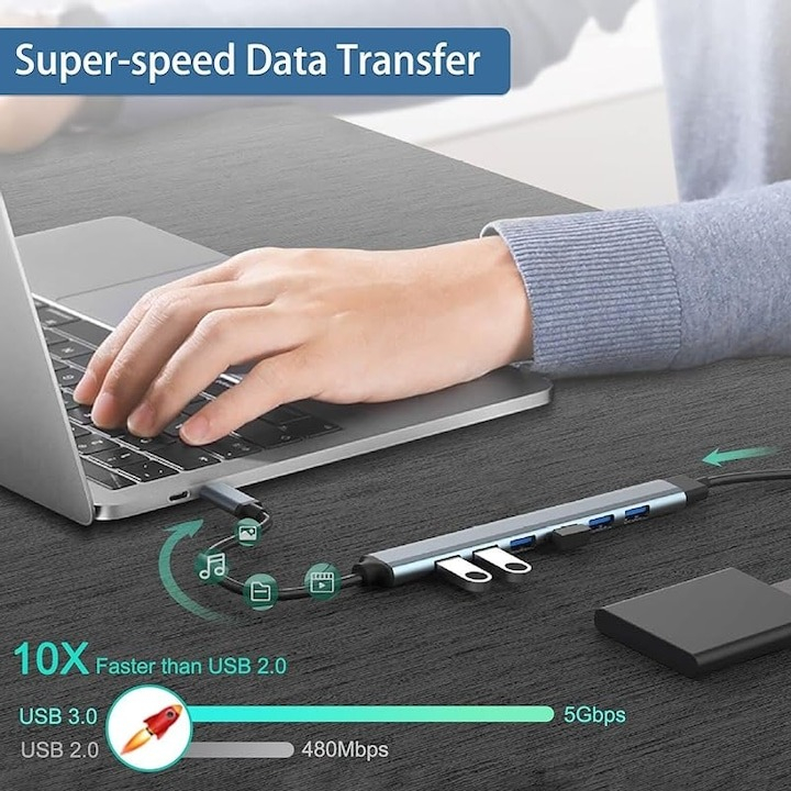 Hub 7 x port USB, ABS, 15.5 cm x 1.7 cm x 0.7 cm, 5Gb/s, gri [4]