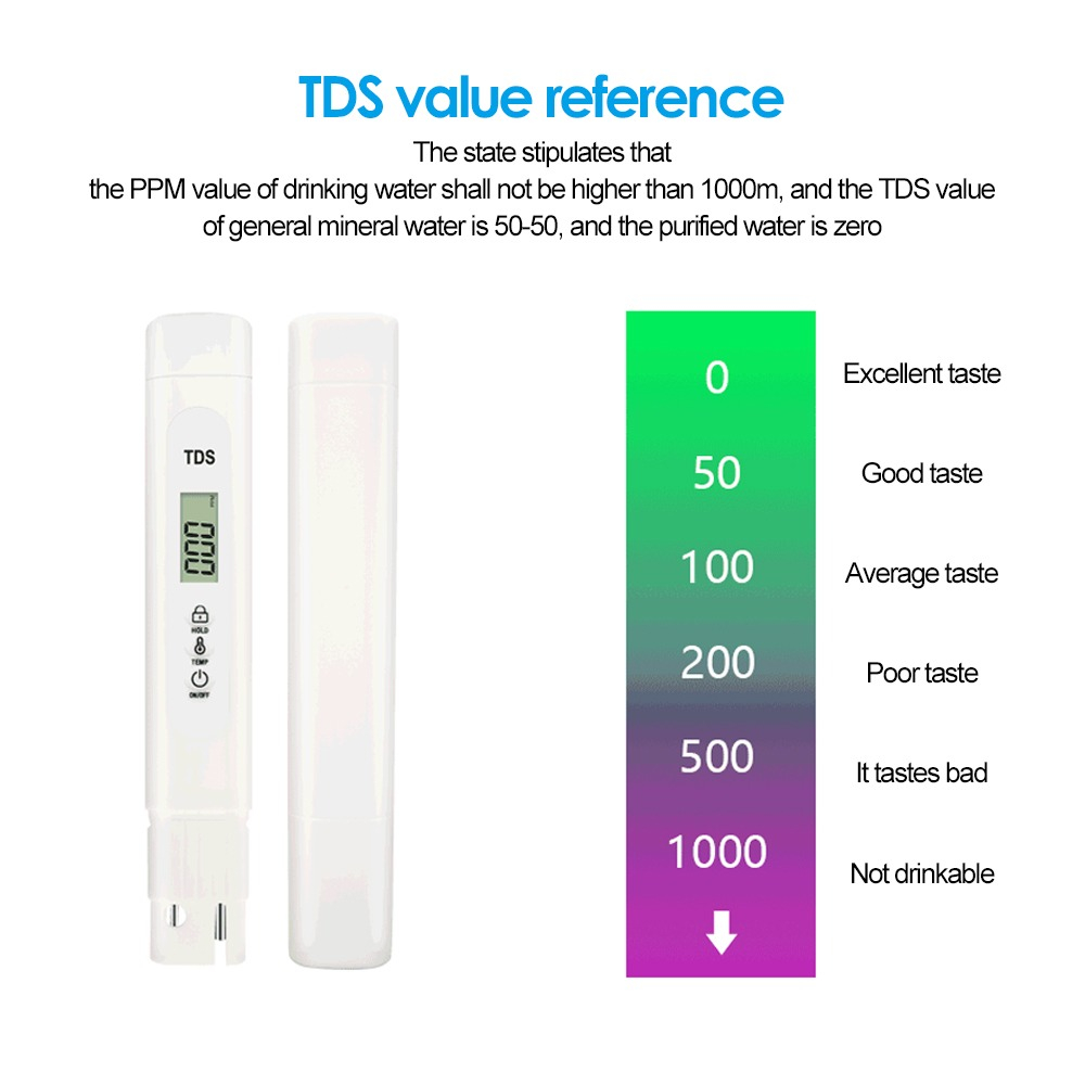 Tester pentru controlul puritatii apei, digital, TDS, plastic, alb [8]