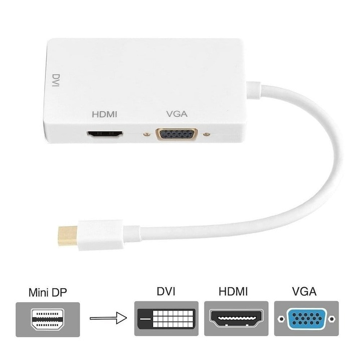 Adaptor hub 3 in 1, MiniDisplayPort la /DVI/VGA/HDMI, pentru TV, laptop, proiector, 27 cm, alb [2]