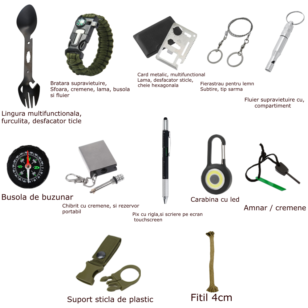 Kit supravietuire multifunctional outdoor Marimea M 12 unelte cutie etansa ABS 18x11x5 cm IP54 camping urgente drumetii portabil [2]