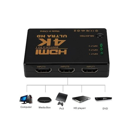 Spliter switch HDMI 4K, 3 x HDMI, Telecomanda, negru [3]
