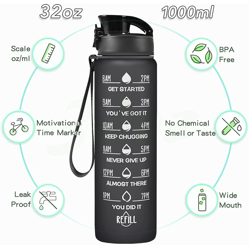 Set 3 sticle de apa, mesaje motivationale, plastic, pai, 2000 ml, 900 ml, 300 ml, fara BPA, negru [3]