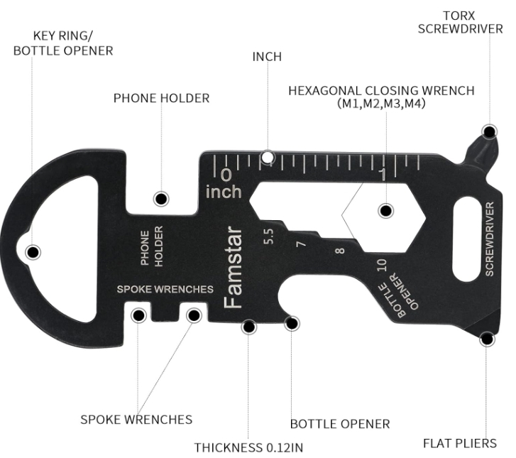 Unealta multifunctionala compacta 7 cm cu desfacator, surubelnite, chei hexagonale, spite si suport telefon, metalica [2]