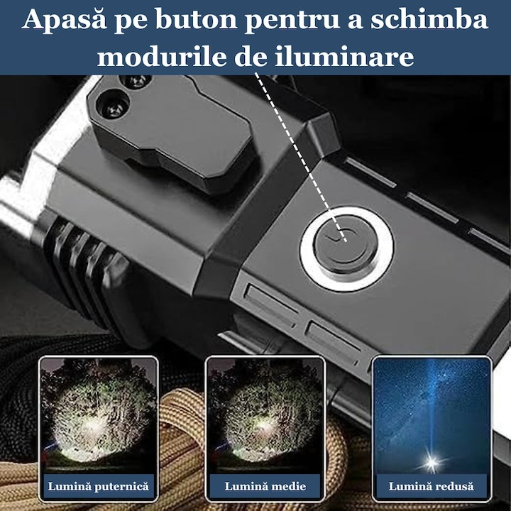 Lanterna multifunctionala, magnetica, ciocan de siguranta, baterie reincarcabila, cablu de incarcare USB inclus [6]