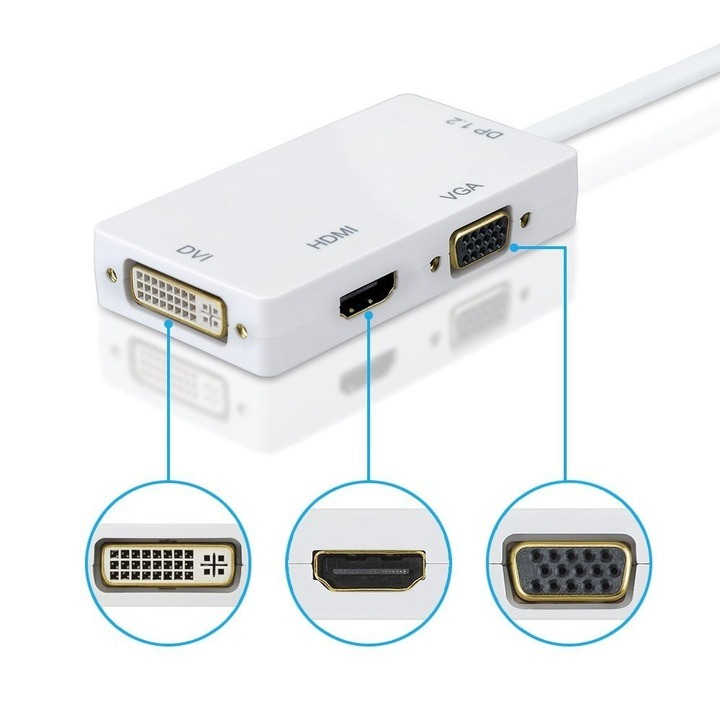 Adaptor hub 3 in 1, MiniDisplayPort la /DVI/VGA/HDMI, pentru TV, laptop, proiector, 27 cm, alb [10]