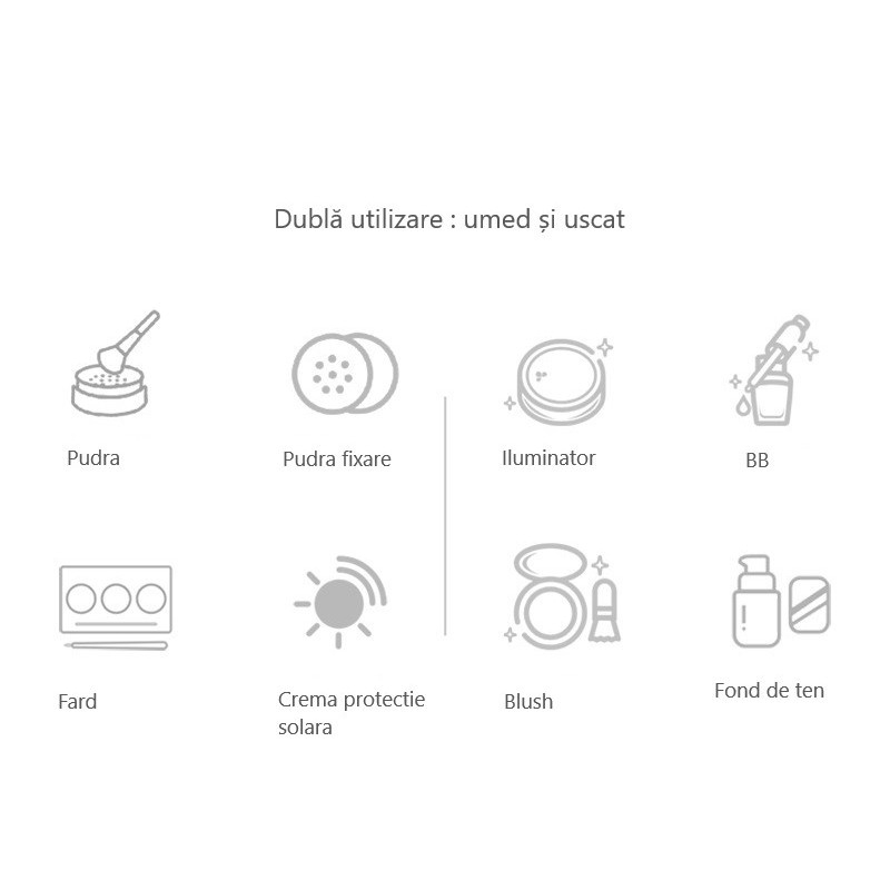 Set bureti machiaj, 3 bucati, forme diferite, tip beauty blender, pentru aplicarea uniforma a fondului de ten si corectorului, bej [5]