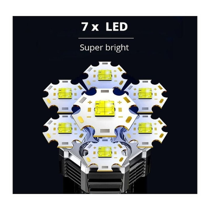 Lanterna portabila, 7 LED-uri, 4 moduri de iluminare, indicator nivel baterie, ABS, rezistenta la apa, negru [5]