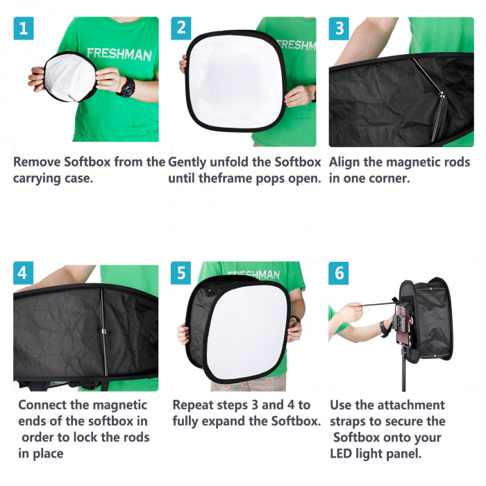 Softbox difuzor de lumina LED,atasare pe panouri LED,dimensiune 41x17,5 cm [4]