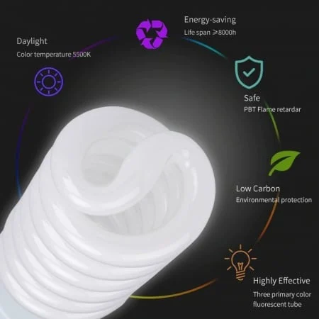 Studio Foto-Video Profesional Complet 2 x Softbox 150W, Suport Fundal cu Pânză Verde, 4 Cleme și 2 Genți de Transport [2]