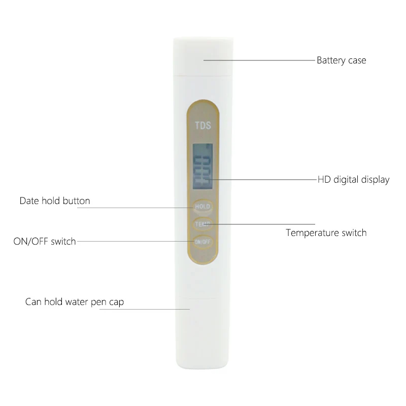 Tester apa, digital, TDS, interval 0-9990 ppm, plastic, alb [9]