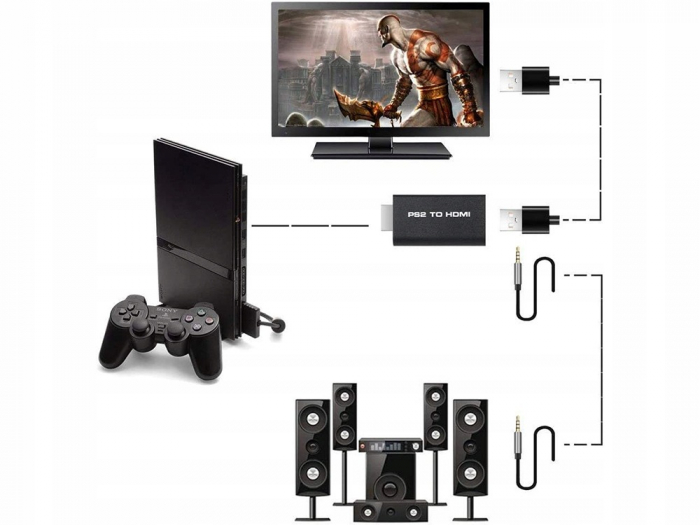 Adaptor PS2 la HDMI cu mini-jack 3,5 mm Negru [3]