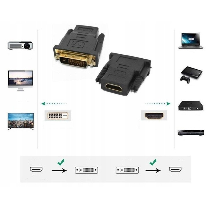 Adaptor HDMI mama la DVI tata, 24+1 pini, compatibil Full HD 1080p, conectori placati cu aur, negru [6]