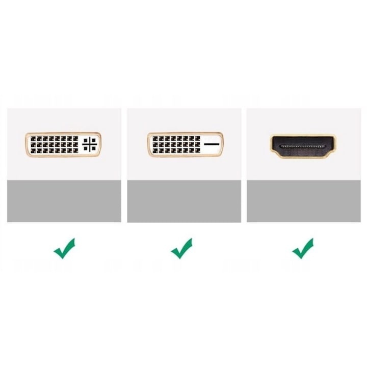 Adaptor HDMI mama la DVI tata, 24+1 pini, compatibil Full HD 1080p, conectori placati cu aur, negru [10]