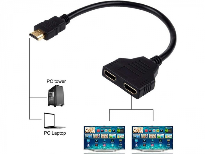 Adaptor splitter 2 intrari HDMI si 1 iesire HDMI, lungime cablu 30 cm - Negru [6]
