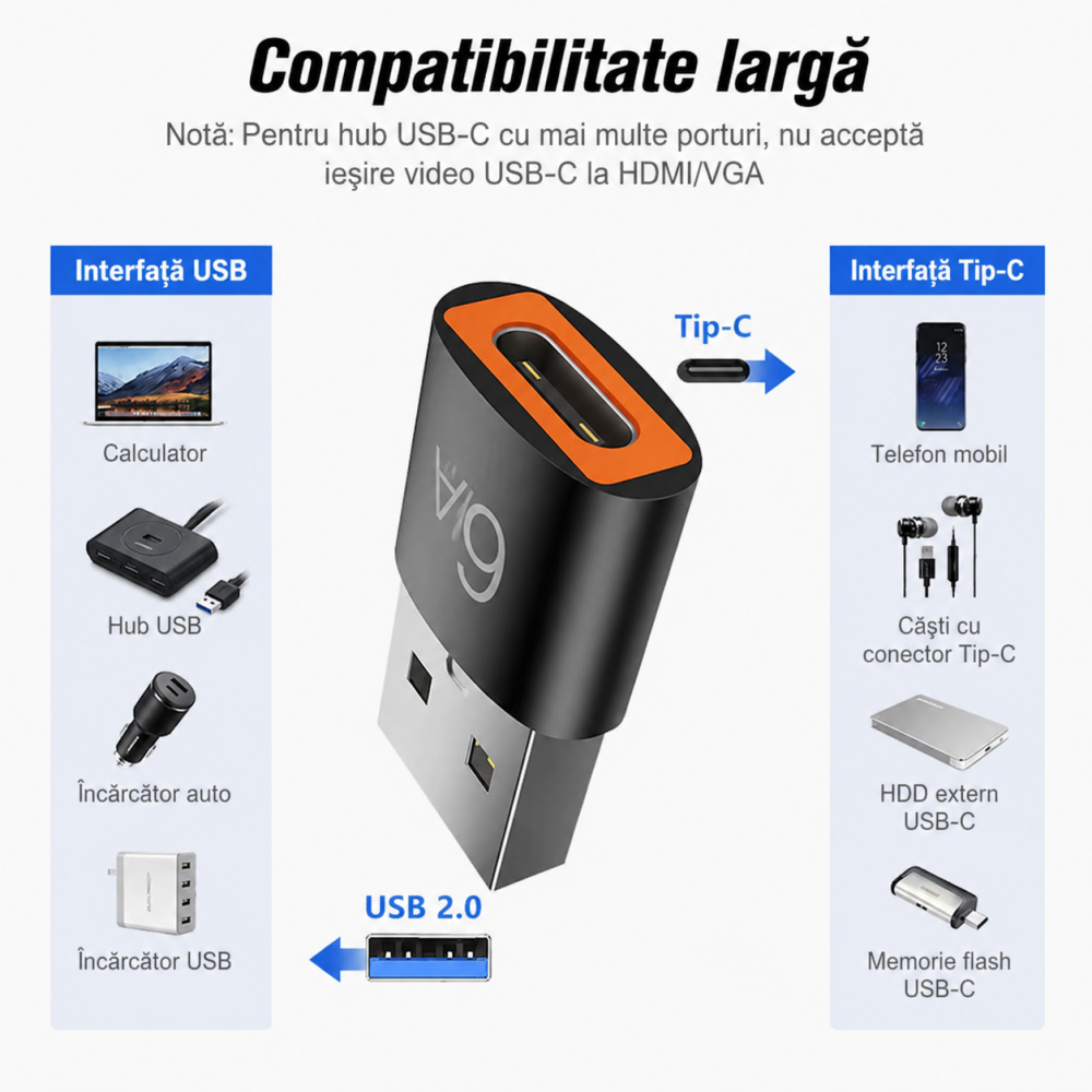 Adaptor USB-A negru 6A la USB-C mama, convertor compact pentru incarcare rapida, transfer date si conectare casti, telefon, tableta, laptop si accesorii USB-C [4]