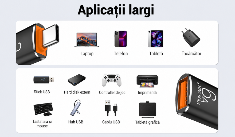 Adaptor USB-C negru 6A 120W Max la USB-A, incarcare rapida si transfer date pana la 10 Gbps, pentru telefon, tableta, laptop si accesorii USB [5]