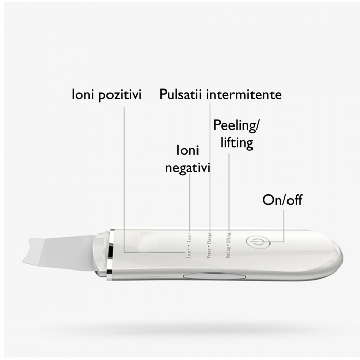 Aparat ultrasonic de curatare faciala si masaj relaxant/antiaging cu ultrasunete - Alb [3]