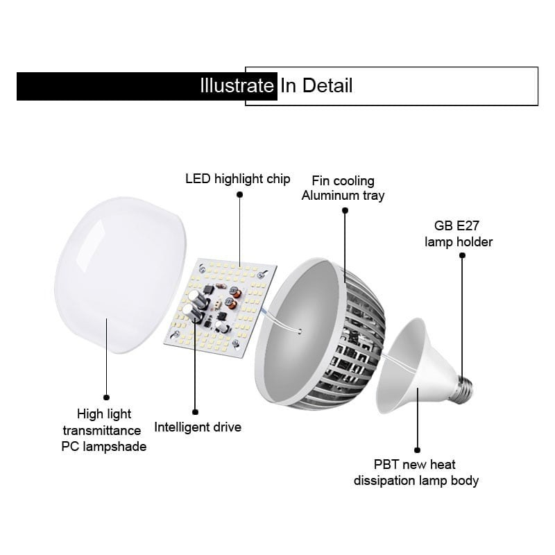 Bec foto LED 80W 6400K - lumina continua rece, fasung E27 [3]