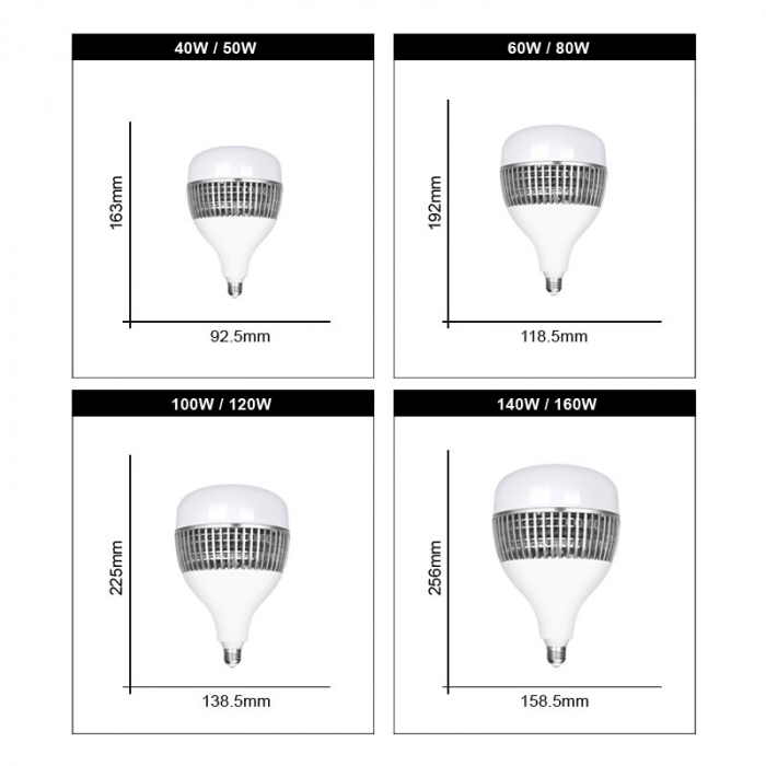 Bec foto LED 100W 6400K - lumina continua rece,fasung E27 [4]