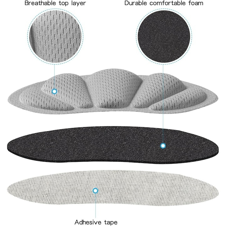 Branturi pentru calcai cu pernite din spuma cu memorie, 2 piese, confort sporit si amortizare, autoadezive, design universal pentru reducerea frecarii si stabilizarea piciorului, culoare gri [8]