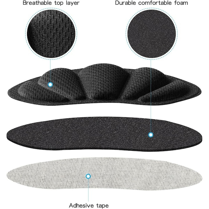 Branturi pentru calcai cu pernite din spuma cu memorie, 2 piese, confort sporit si amortizare, autoadezive, design universal pentru reducerea frecarii si stabilizarea piciorului, culoare negru [8]