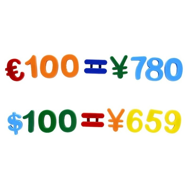Cifre si simboluri magnetice pentru frigider, set 37 piese, joc educativ pentru invatare matematica, copii 3+ ani, plastic [3]