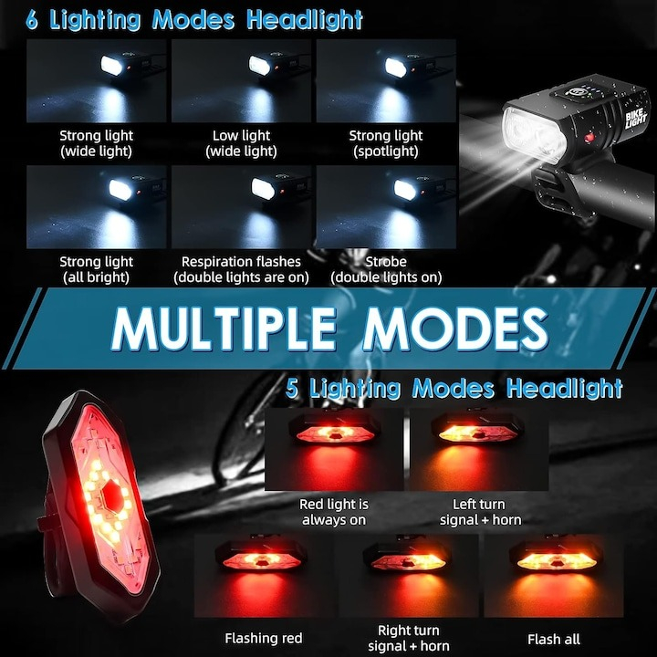 Far de bicicleta, model Bike Light, autonomie 4 ore, alimentare USB, rezistent la apa, indicator LED a bateriei si semnalizare Wireless [3]