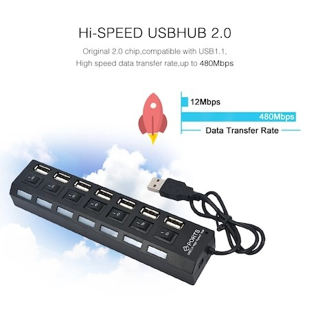 Hub 7x port USB, transmisie rapida 2.0 - Negru [7]