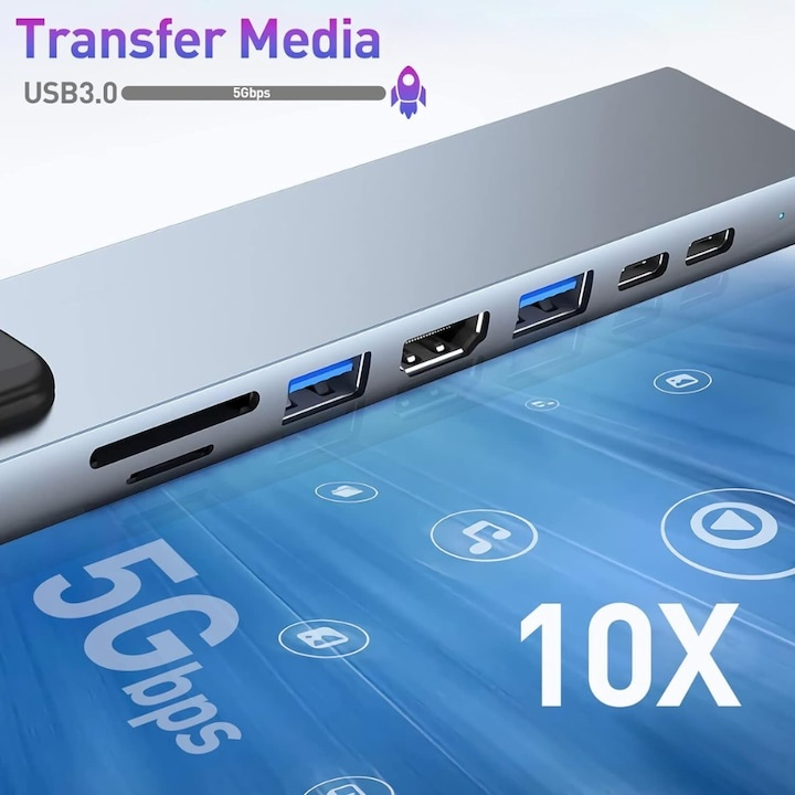 Hub adaptor multiport 8 in 1 USB-C, HDMI 4K 30Hz, Ethernet, USB 3.0, USB 2.0, Power Delivery 87W, cititor SD si MicroSD, aluminiu, gri [7]