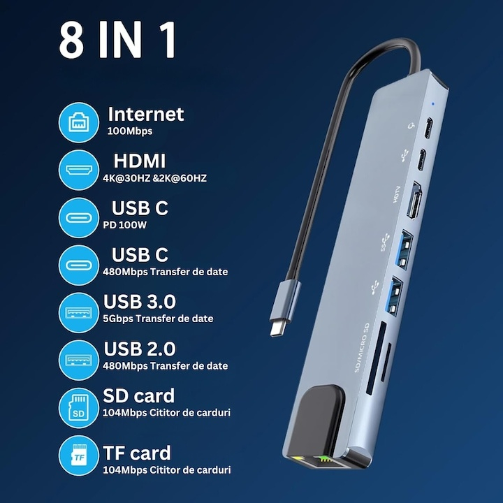 Hub adaptor multiport 8 in 1 USB-C, HDMI 4K 30Hz, Ethernet, USB 3.0, USB 2.0, Power Delivery 87W, cititor SD si MicroSD, aluminiu, gri [2]
