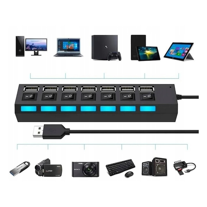 Hub USB 2.0 cu 7 porturi, comutatoare individuale ON/OFF, lungime cablu 41 cm, viteza 480 Mbps, negru, 16.5x3.5x2.1 cm [4]