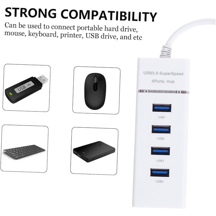Hub USB 3.0 cu 4 porturi, Hi-Speed, alb – solutia compacta pentru conectivitate extinsa si transfer rapid de date [7]