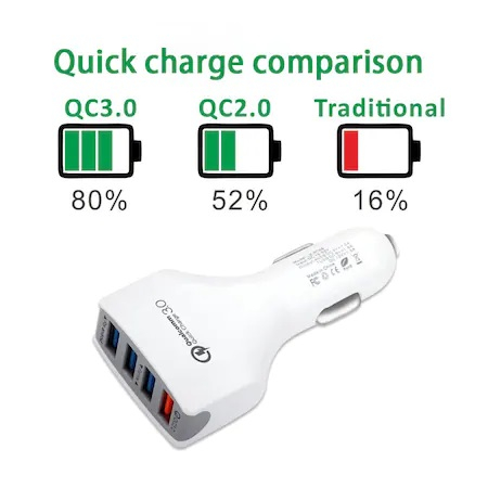 Incarcator Auto 12V, 4x USB 3.0 cu incacare rapida - Alb [4]