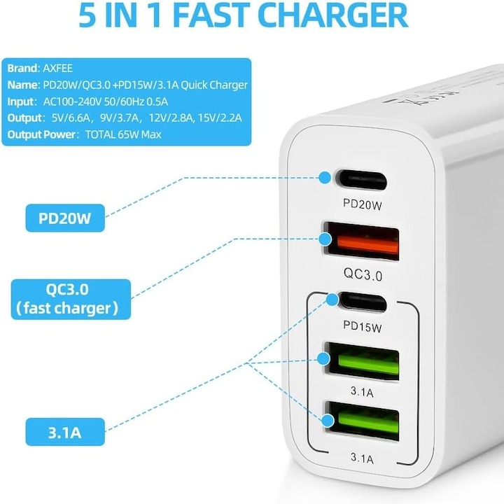 Incarcator cu 5 porturi, 2 x Type-C, 3 x USB, incarcare rapida, 65 W, universal, alb [5]
